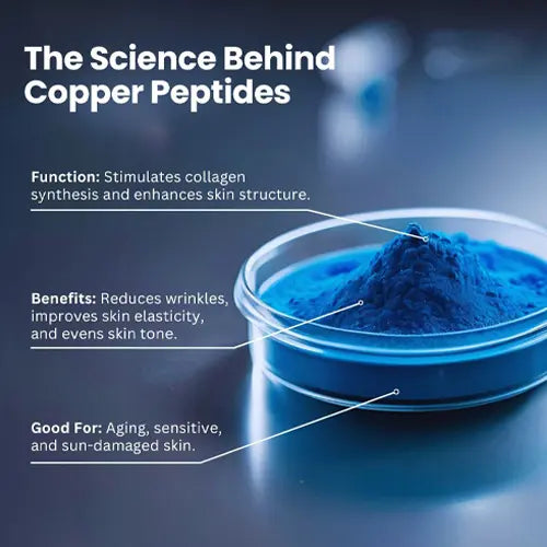 The Benefits of Copper Peptides for Skin Health and Beyond